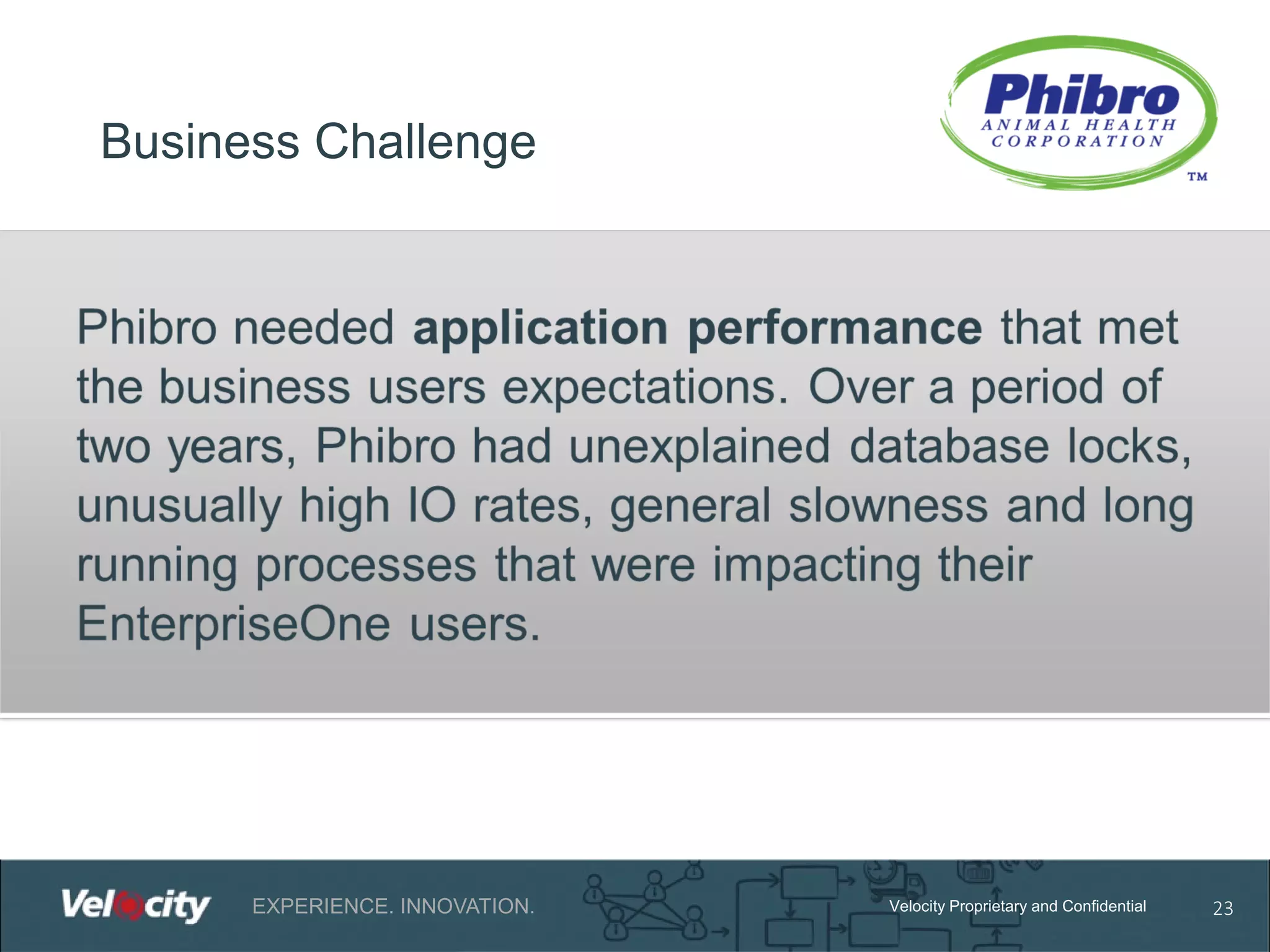 Business Challenge

EXPERIENCE. INNOVATION.

Velocity Proprietary and Confidential

23

 