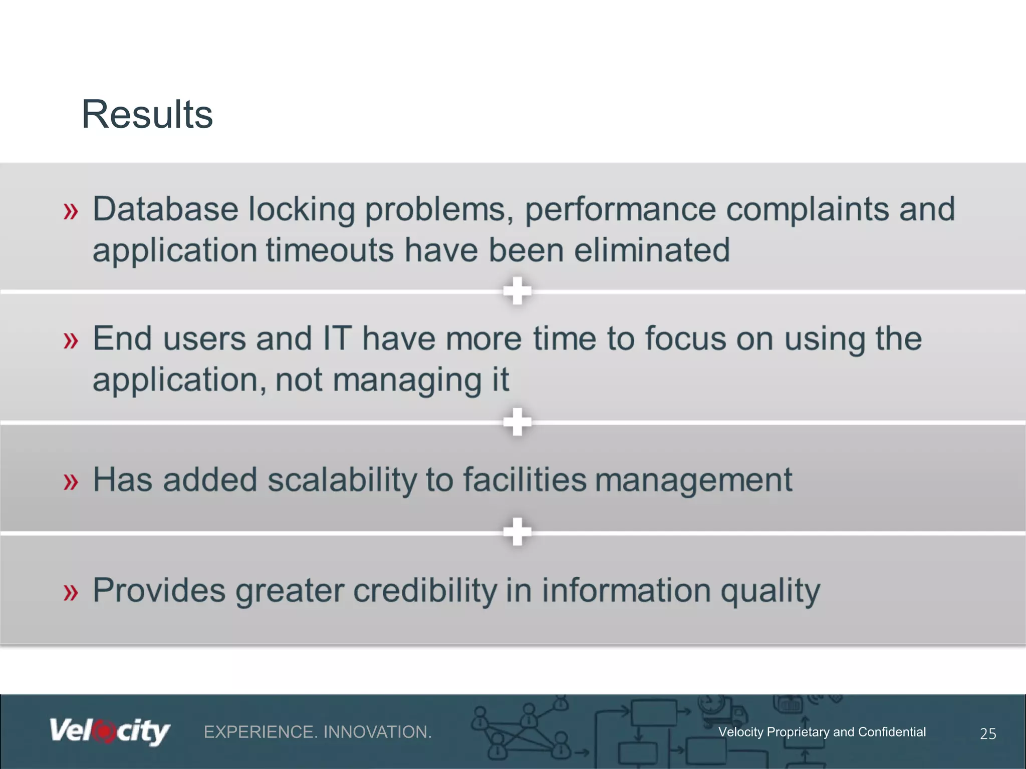 Results

EXPERIENCE. INNOVATION.

Velocity Proprietary and Confidential

25

 