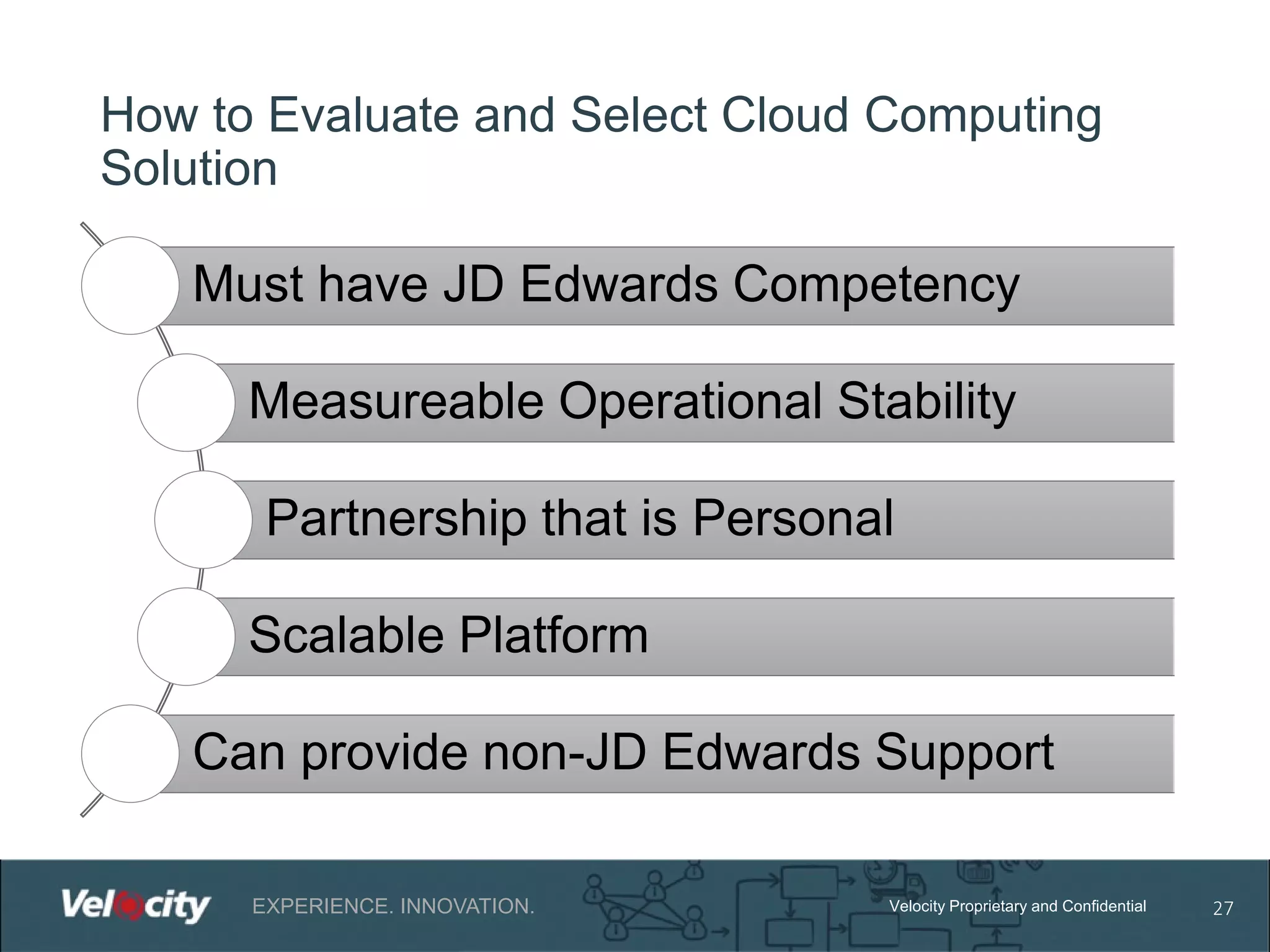 How to Evaluate and Select Cloud Computing
Solution

Must have JD Edwards Competency
Measureable Operational Stability
Partnership that is Personal
Scalable Platform
Can provide non-JD Edwards Support
EXPERIENCE. INNOVATION.

Velocity Proprietary and Confidential

27

 