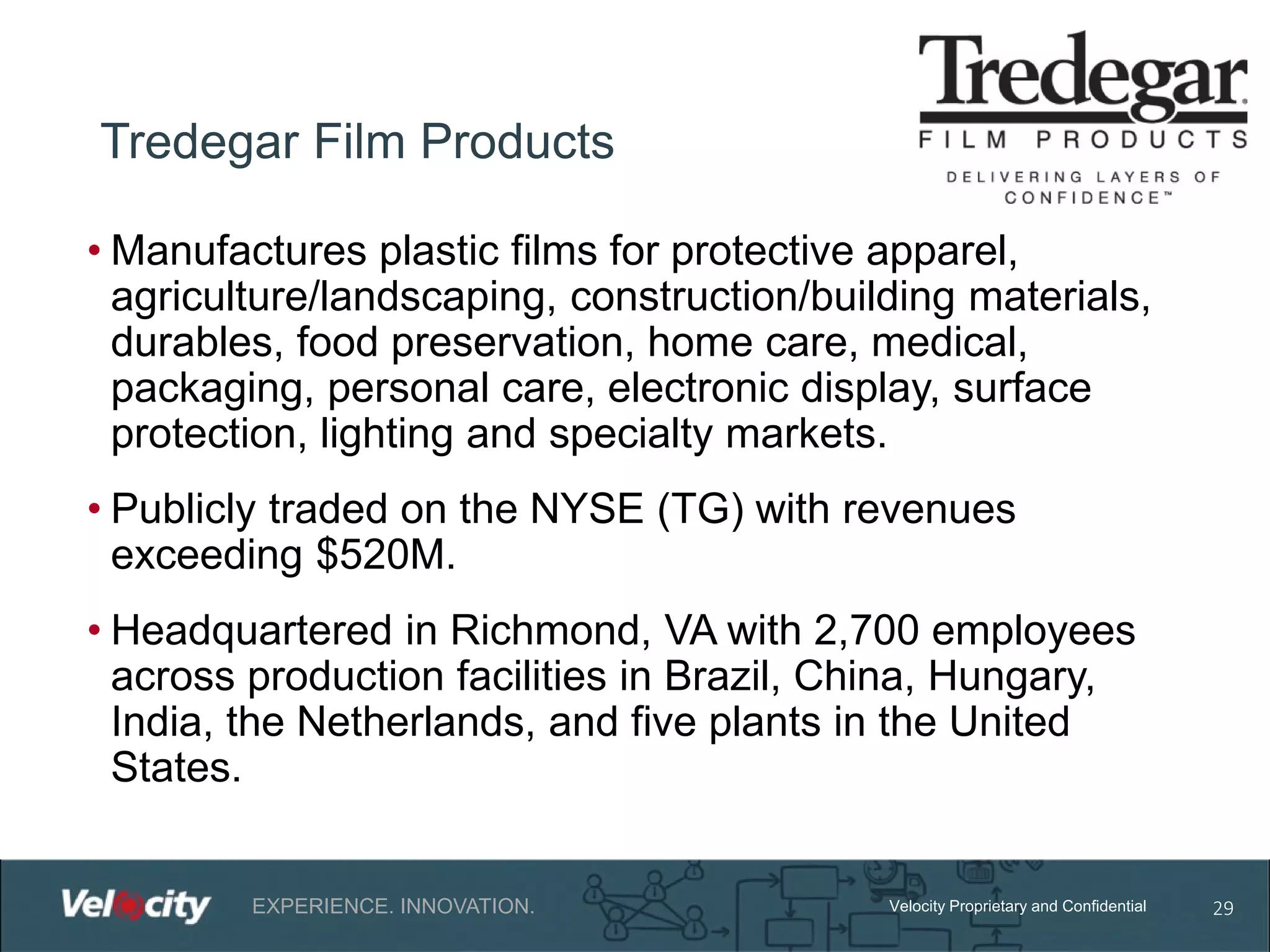 Tredegar Film Products
• Manufactures plastic films for protective apparel,
agriculture/landscaping, construction/building materials,
durables, food preservation, home care, medical,
packaging, personal care, electronic display, surface
protection, lighting and specialty markets.
• Publicly traded on the NYSE (TG) with revenues
exceeding $520M.
• Headquartered in Richmond, VA with 2,700 employees
across production facilities in Brazil, China, Hungary,
India, the Netherlands, and five plants in the United
States.

EXPERIENCE. INNOVATION.

Velocity Proprietary and Confidential

29

 