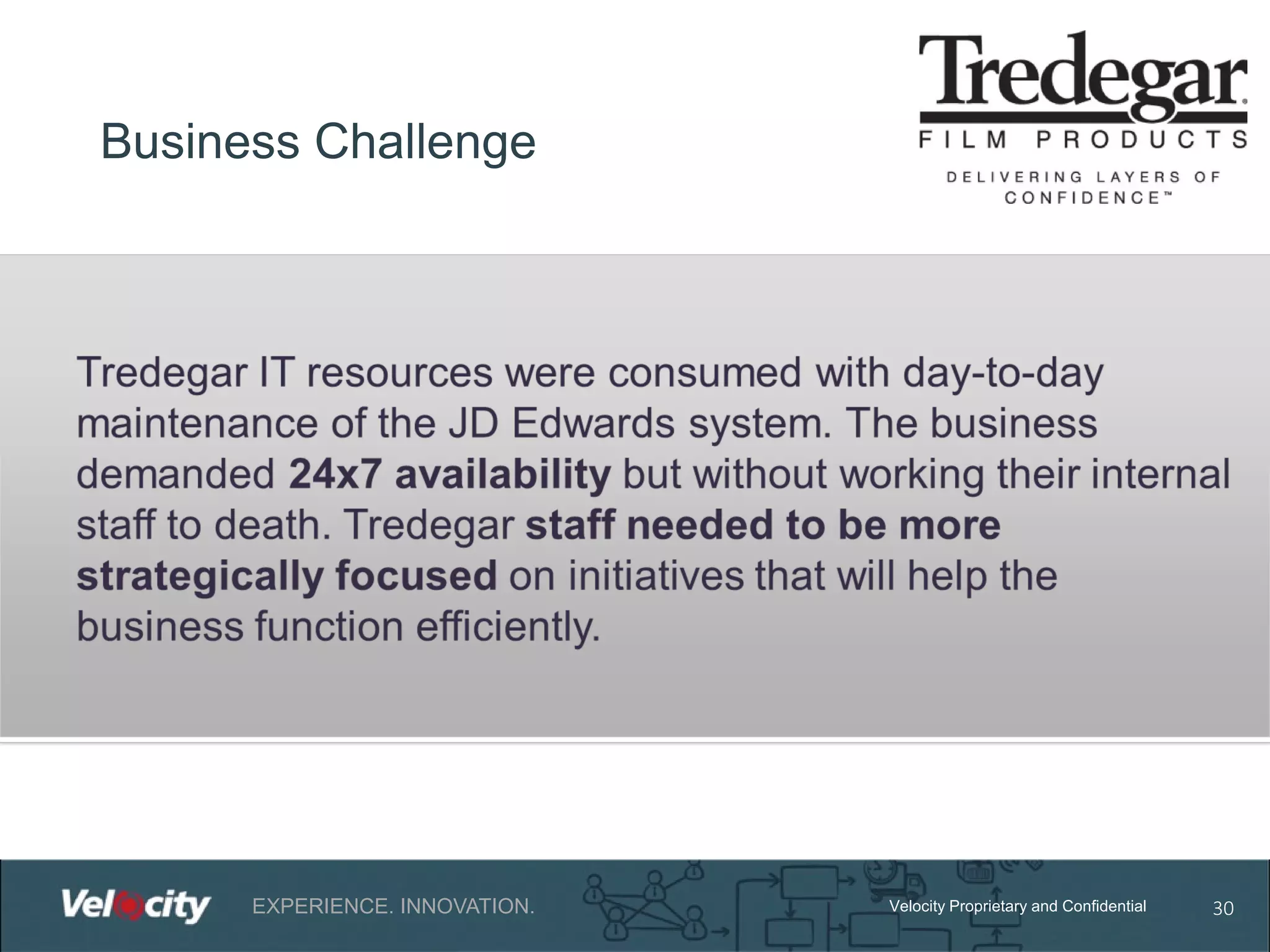 Business Challenge

EXPERIENCE. INNOVATION.

Velocity Proprietary and Confidential

30

 