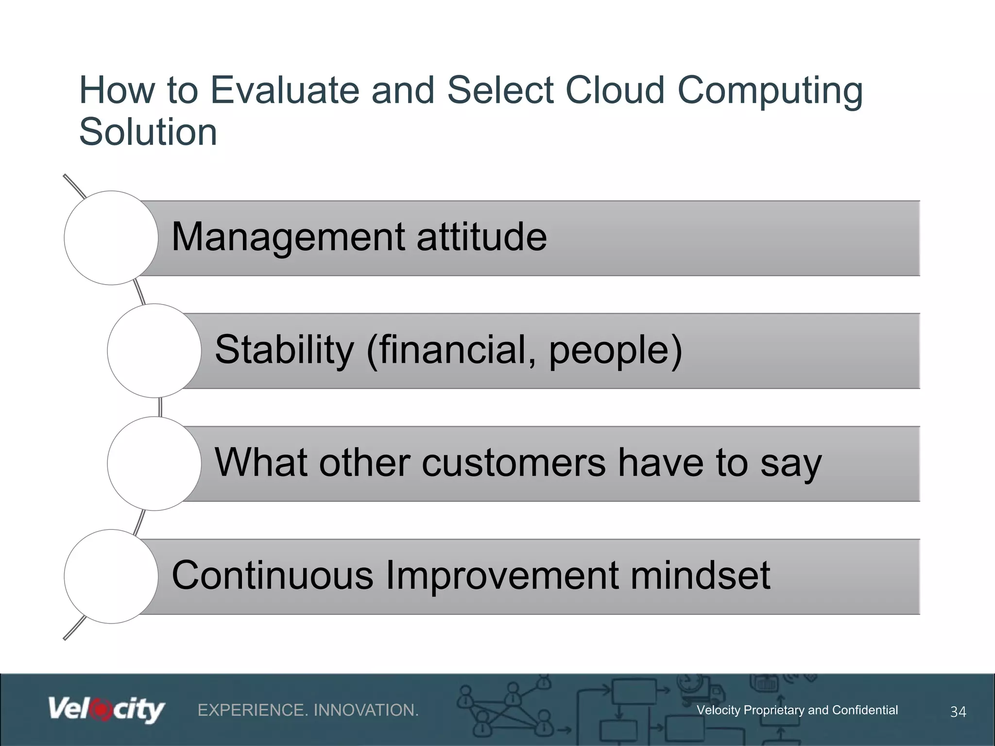 How to Evaluate and Select Cloud Computing
Solution

Management attitude
Stability (financial, people)
What other customers have to say
Continuous Improvement mindset

EXPERIENCE. INNOVATION.

Velocity Proprietary and Confidential

34

 