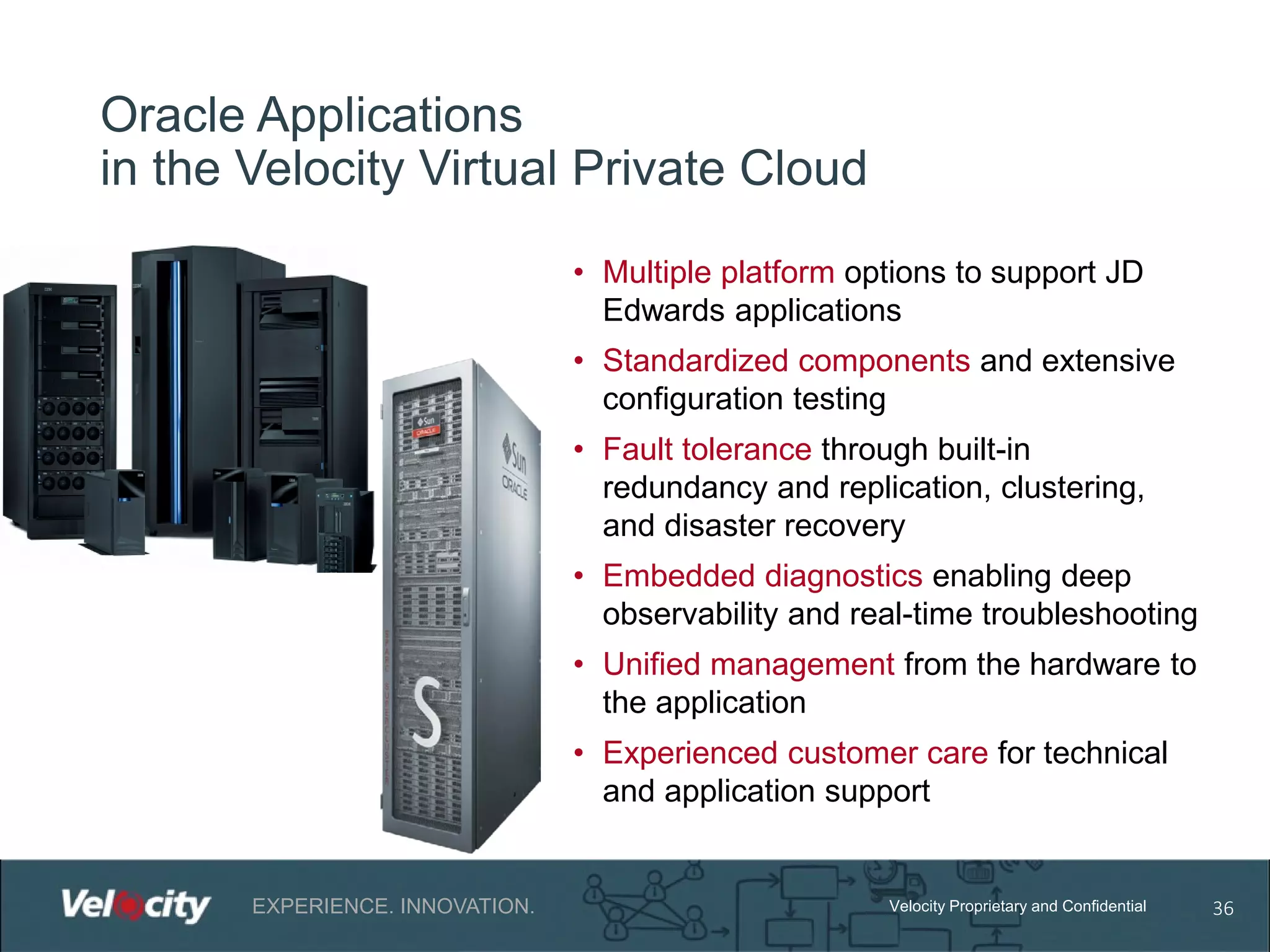Oracle Applications
in the Velocity Virtual Private Cloud
• Multiple platform options to support JD
Edwards applications
• Standardized components and extensive
configuration testing
• Fault tolerance through built-in
redundancy and replication, clustering,
and disaster recovery
• Embedded diagnostics enabling deep
observability and real-time troubleshooting

NEW

• Unified management from the hardware to
the application
• Experienced customer care for technical
and application support

EXPERIENCE. INNOVATION.

Velocity Proprietary and Confidential

36

 
