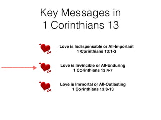 Key Messages in
1 Corinthians 13
Love is Indispensable or All-Important
1 Corinthians 13:1-3
Love is Invincible or All-Enduring
1 Corinthians 13:4-7
Love is Immortal or All-Outlasting
1 Corinthians 13:8-13
 
