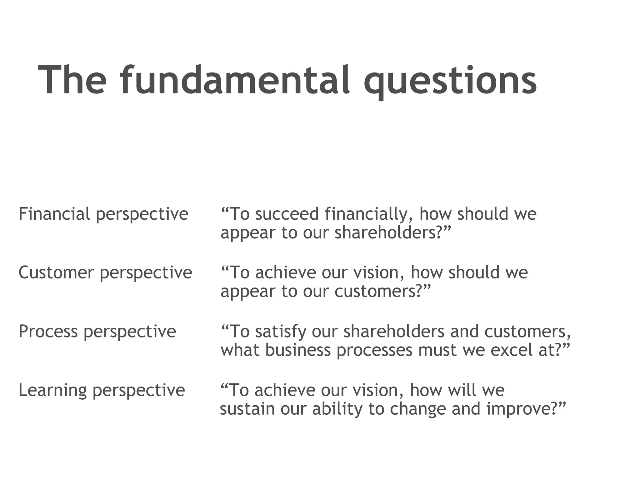 The fundamental questions Financial perspective Customer perspective Process perspective Learning perspective “ To achieve our vision, how will we  sustain our ability to change and improve?” “ To satisfy our shareholders and customers,  what business processes must we excel at?” “ To succeed financially, how should we appear to our shareholders?” “ To achieve our vision, how should we appear to our customers?” 