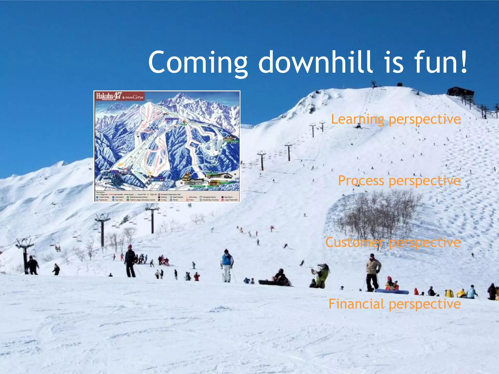 Coming downhill is fun! Learning perspective Process perspective Customer perspective Financial perspective 