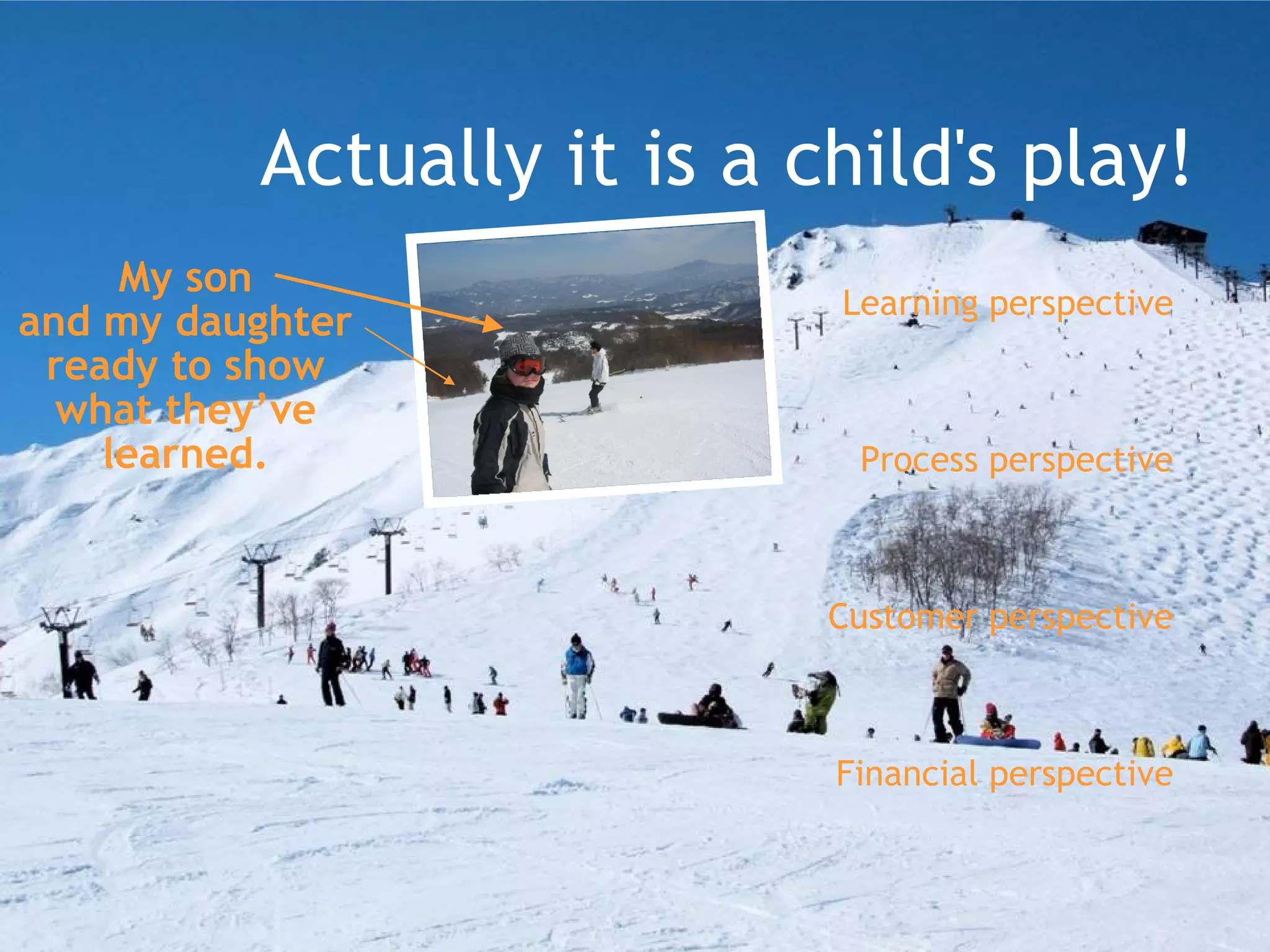 Customer perspective Actually it is a child's play! My son and my daughter ready to show what they’ve learned. Learning perspective Process perspective Customer perspective Financial perspective 