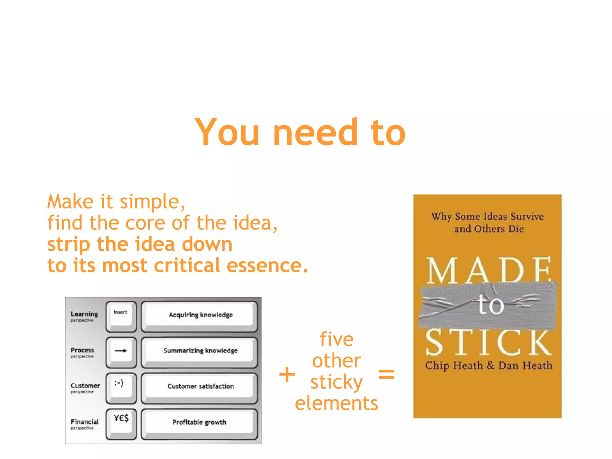 You need to  Make it simple,  find the core of the idea,  strip the idea down  to its most critical essence.   five other sticky elements + = 