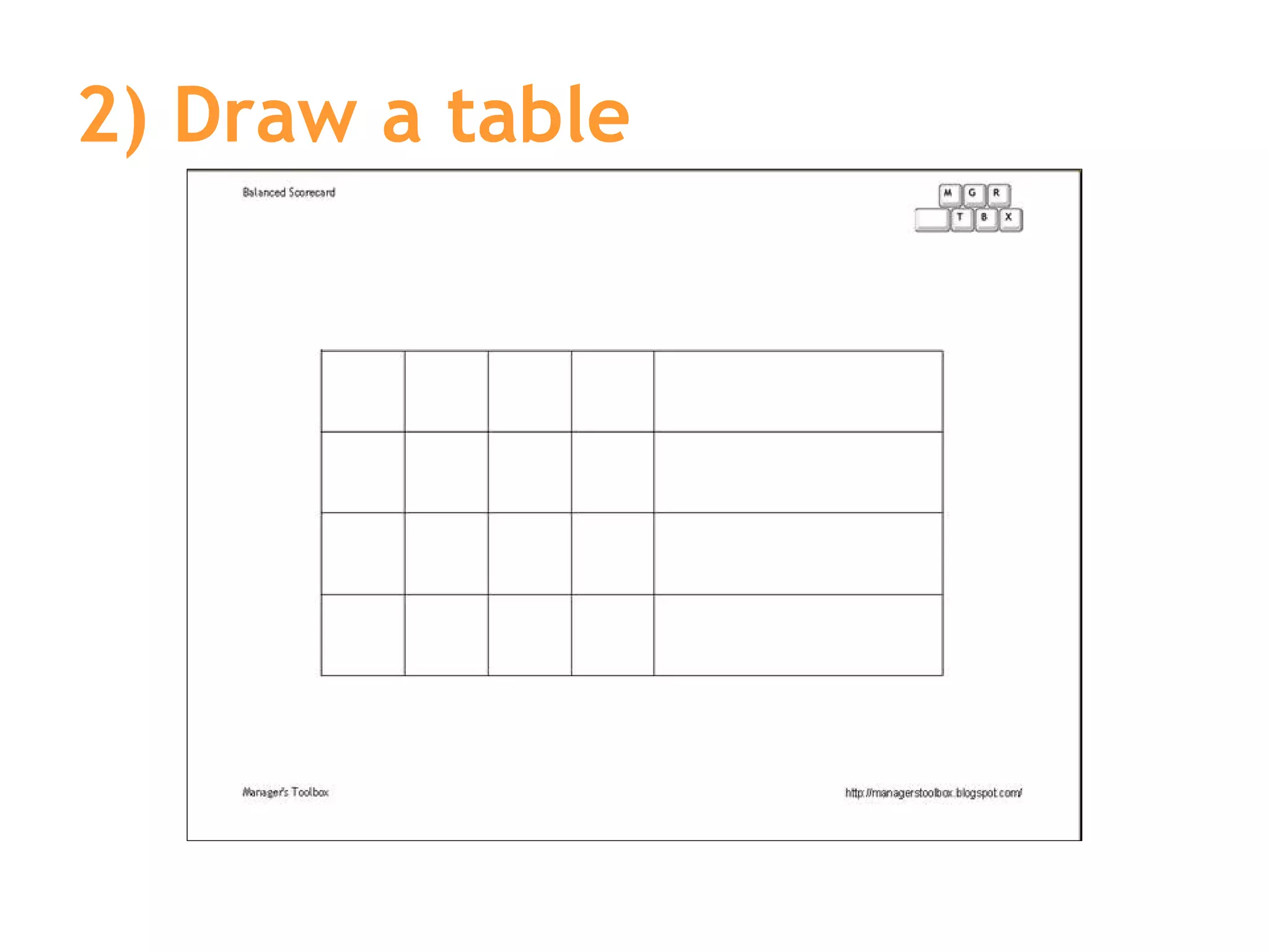2) Draw a table 