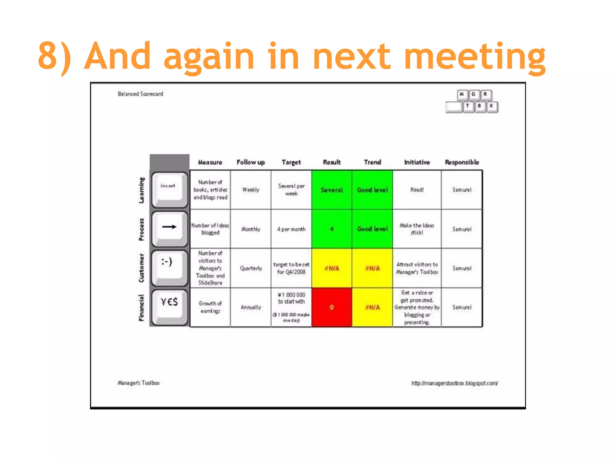 8) And again in next meeting 