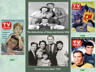 1966 1961 1967 The Adventures of Ozzie and Harriet 1954   Father Knows Best 1955   