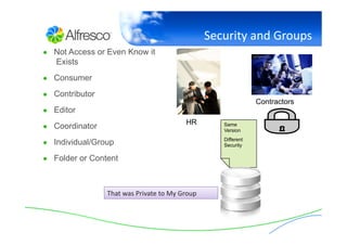 Really Simple Document Management with Alfresco