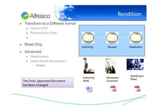 Really Simple Document Management with Alfresco