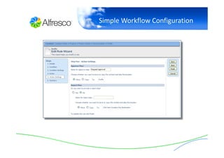 Really Simple Document Management with Alfresco