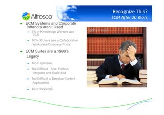 Really Simple Document Management with Alfresco