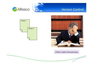 Really Simple Document Management with Alfresco