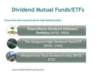 www.reallysimpleinvesting.com
Dividend Mutual Funds/ETFs
Three of the best mutual funds for high dividend yields:
 