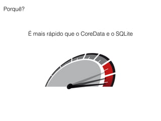 Porquê?
É mais rápido que o CoreData e o SQLite
 