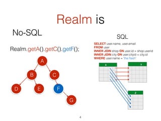 Realm R Form Realm Presentation | PDF