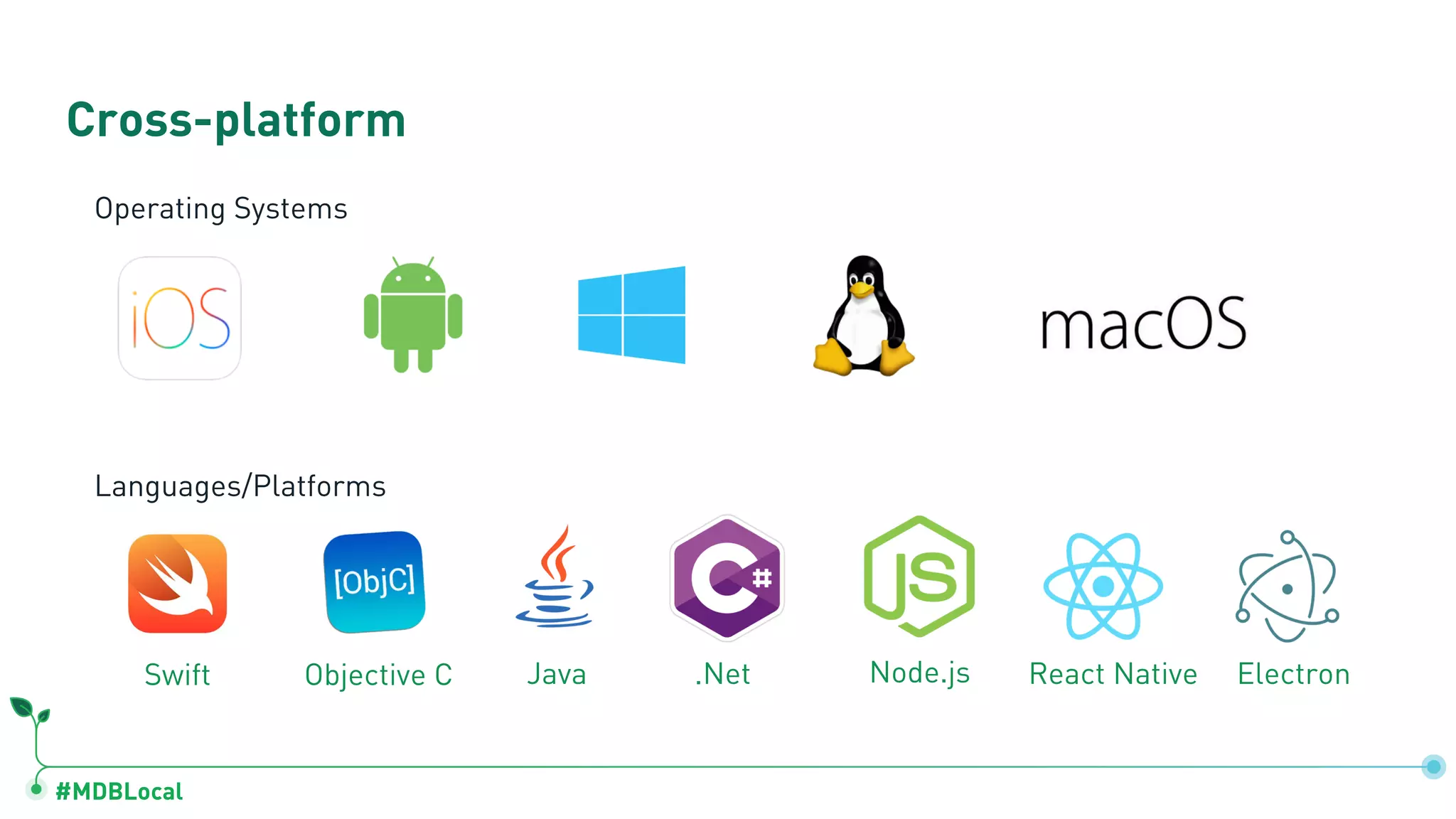 #MDBLocal
Cross-platform
Operating Systems
Languages/Platforms
Swift Objective C Java .Net Node.js React Native Electron
 