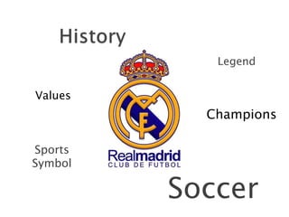 History Legend Values Champions Sports Symbol Soccer 