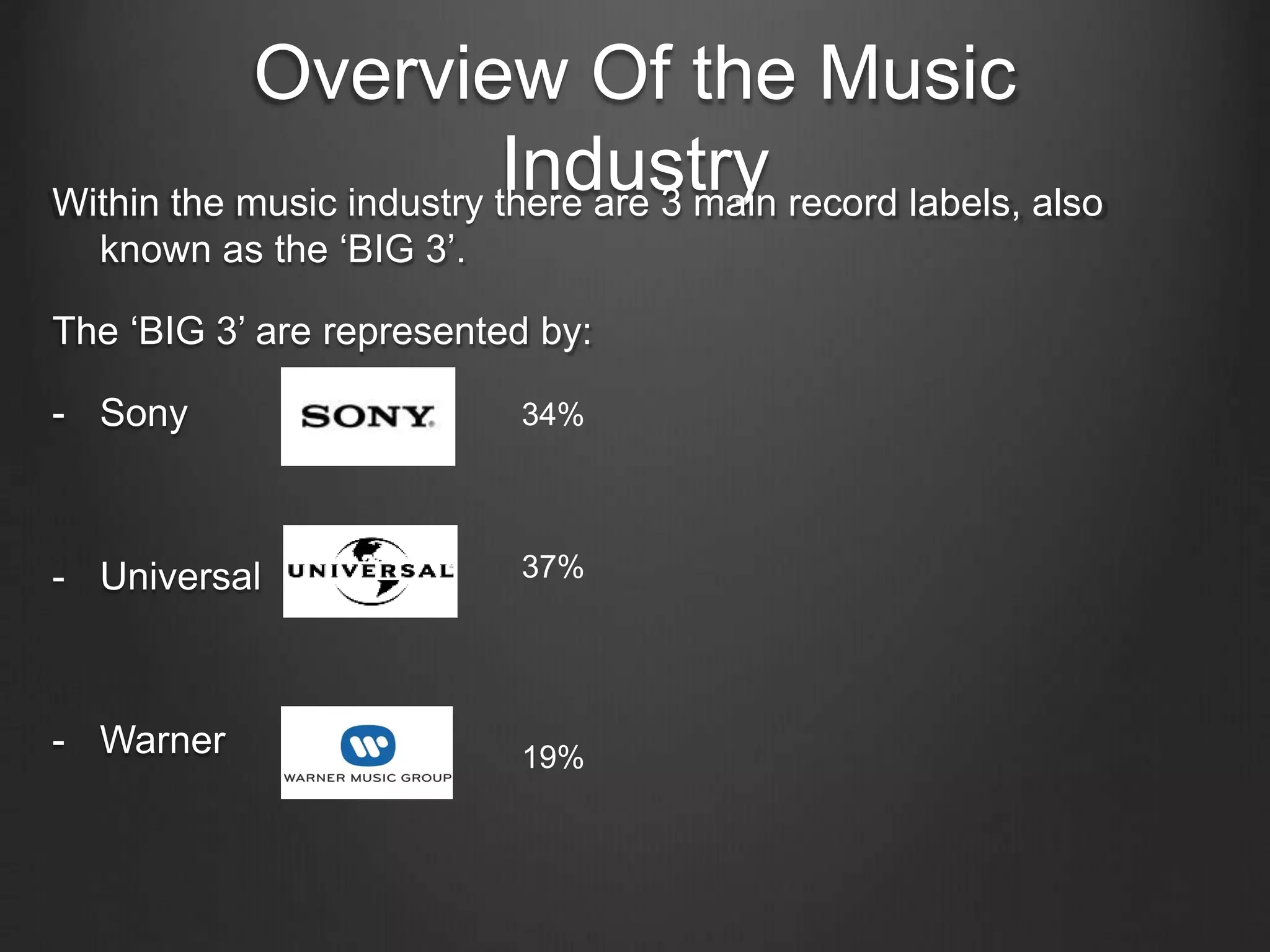 major-record-labels-ppt