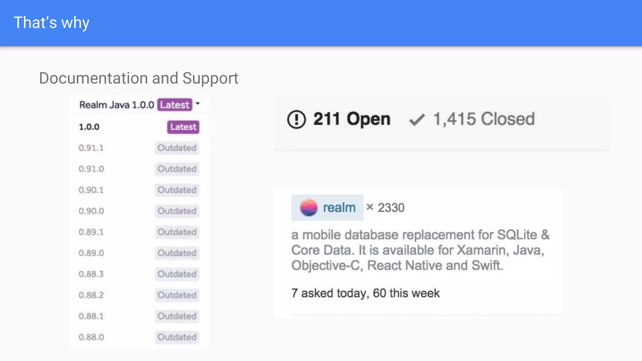 That’s why
Documentation and Support
 