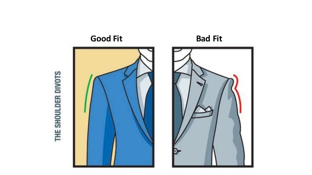 Real Man Real Style Guide to Fit | Men's USA