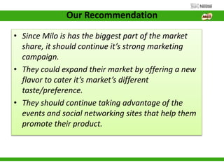 PRODUCT REVIVAL 