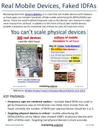 June 15, 2018marketing.scienceconsulting group, inc.
linkedin.com/in/augustinefou
Real Mobile Devices, Faked IDFAs
Reviewing data from Cinarra Systems, it is clear that real mobile devices with malware
or fraud apps can maintain hundreds of fake mobile advertising IDs (IDFAs/GAIDs) per
device. These are used to defeat frequency caps so the devices can continue to make
more money from ad fraud. In addition to this form of fraud, fake mobile devices
(mobile emulators) can be created by the millions to scale ad fraud even more.
KEY FINDINGS:
• Frequency caps are rendered useless – multiple faked IDFAs are used to
get by frequency caps so the devices can make more money from ad
fraud; normally the number of IDFA’s per physical device should be 1 or 2.
• Targeting physical devices is critical – mobile advertising IDs
(IDFAs/GAIDs) can be faked; data showed 1000’s of physical devices with
100’s of IDFAs each. Targeting real physical devices is more accurate.
Reference: Mobile Display Fraud is Rampant Beyond Belief, June 2018
 