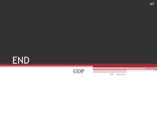 END
GDP 6/21/2013
42
GDP
 