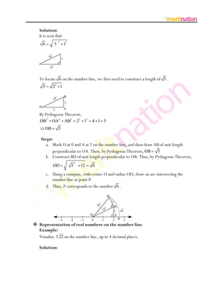 Solution:
   It is seen that
                  2
     6        5       12




   To locate 6 on the number line, we first need to construct a length of 5 .
     5        22 1




   By Pythagoras Theorem,
   OB2        OA 2 AB2             22 12   4 1 5
         OB       5

    Steps:
      a. Mark O at 0 and A at 2 on the number line, and then draw AB of unit length
          perpendicular to OA. Then, by Pythagoras Theorem, OB      5
      b. Construct BD of unit length perpendicular to OB. Thus, by Pythagoras Theorem,
                               2
              OD           5        12     6
         c. Using a compass, with centre O and radius OD, draw an arc intersecting the
            number line at point P.
         d. Thus, P corresponds to the number 6 .




 Representation of real numbers on the number line
  Example:
  Visualise 3.32 on the number line, up to 4 decimal places.

   Solution:
 