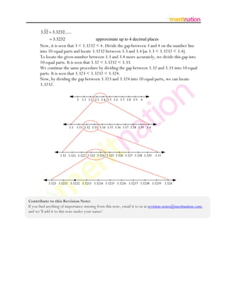 3.32 3.3232......
               3.3232                    approximate up to 4 decimal places
       Now, it is seen that 3 < 3.3232 < 4. Divide the gap between 3 and 4 on the number line
       into 10 equal parts and locate 3.3232 between 3.3 and 3.4 [as 3.3 < 3.3232 < 3.4].
       To locate the given number between 3.3 and 3.4 more accurately, we divide this gap into
       10 equal parts. It is seen that 3.32 < 3.3232 < 3.33.
       We continue the same procedure by dividing the gap between 3.32 and 3.33 into 10 equal
       parts. It is seen that 3.323 < 3.3232 < 3.324.
       Now, by dividing the gap between 3.323 and 3.324 into 10 equal parts, we can locate
       3.3232.




Contribute to this Revision Note:
If you find anything of importance missing from this note, email it to us at revision-notes@meritnation.com,
and we’ll add it to this note under your name!
 