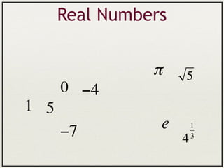 Real numbers