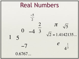 Real numbers