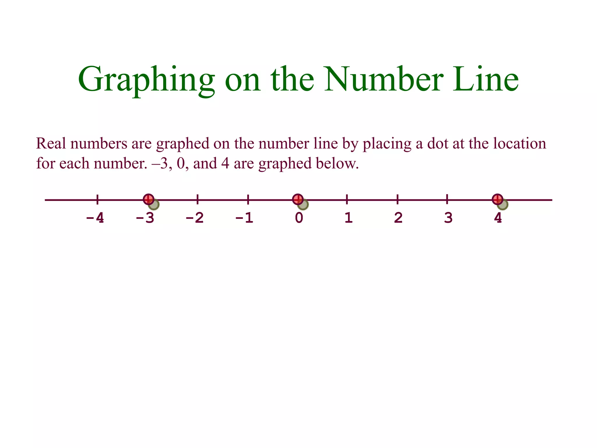 Graphing on the Number Line 
Real numbers are graphed on the number line by placing a dot at the location 
for each number. –3, 0, and 4 are graphed below. 
-4 -3 -2 -1 0 1 2 3 4 
 