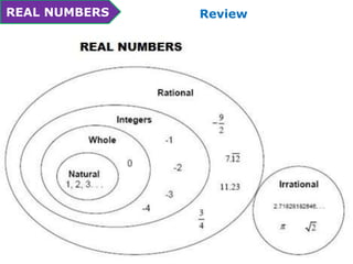 REAL NUMBERS Review 
