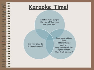 Karaoke Time! 
 