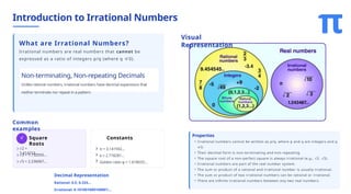 Real numbers class 10 cbse slides .pptx