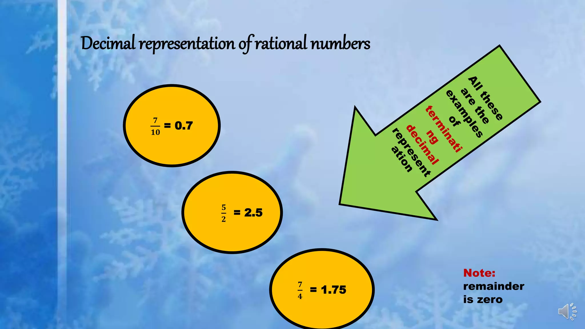 Decimal representation of rational numbers
𝟕
𝟏𝟎
= 0.7
𝟓
𝟐
= 2.5
𝟕
𝟒
= 1.75
Note:
remainder
is zero
 