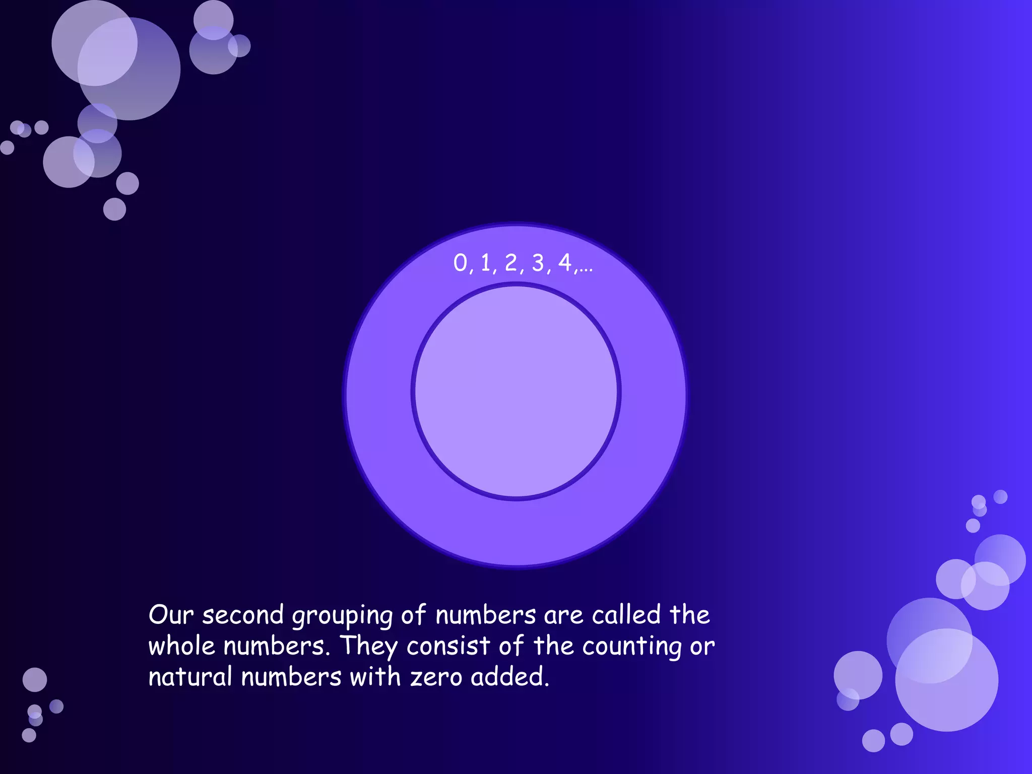 Our second grouping of numbers are called the
whole numbers. They consist of the counting or
natural numbers with zero added.
0, 1, 2, 3, 4,…
 