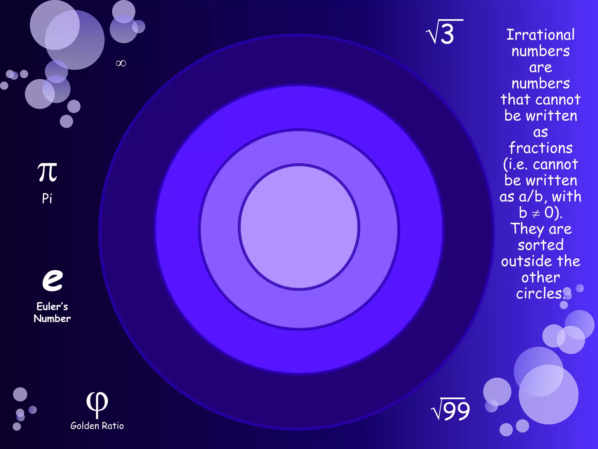 Irrational
numbers
are
numbers
that cannot
be written
as
fractions
(i.e. cannot
be written
as a/b, with
b  0).
They are
sorted
outside the
other
circles.

Pi
3
Golden Ratio

eEuler’s
Number
99
 
