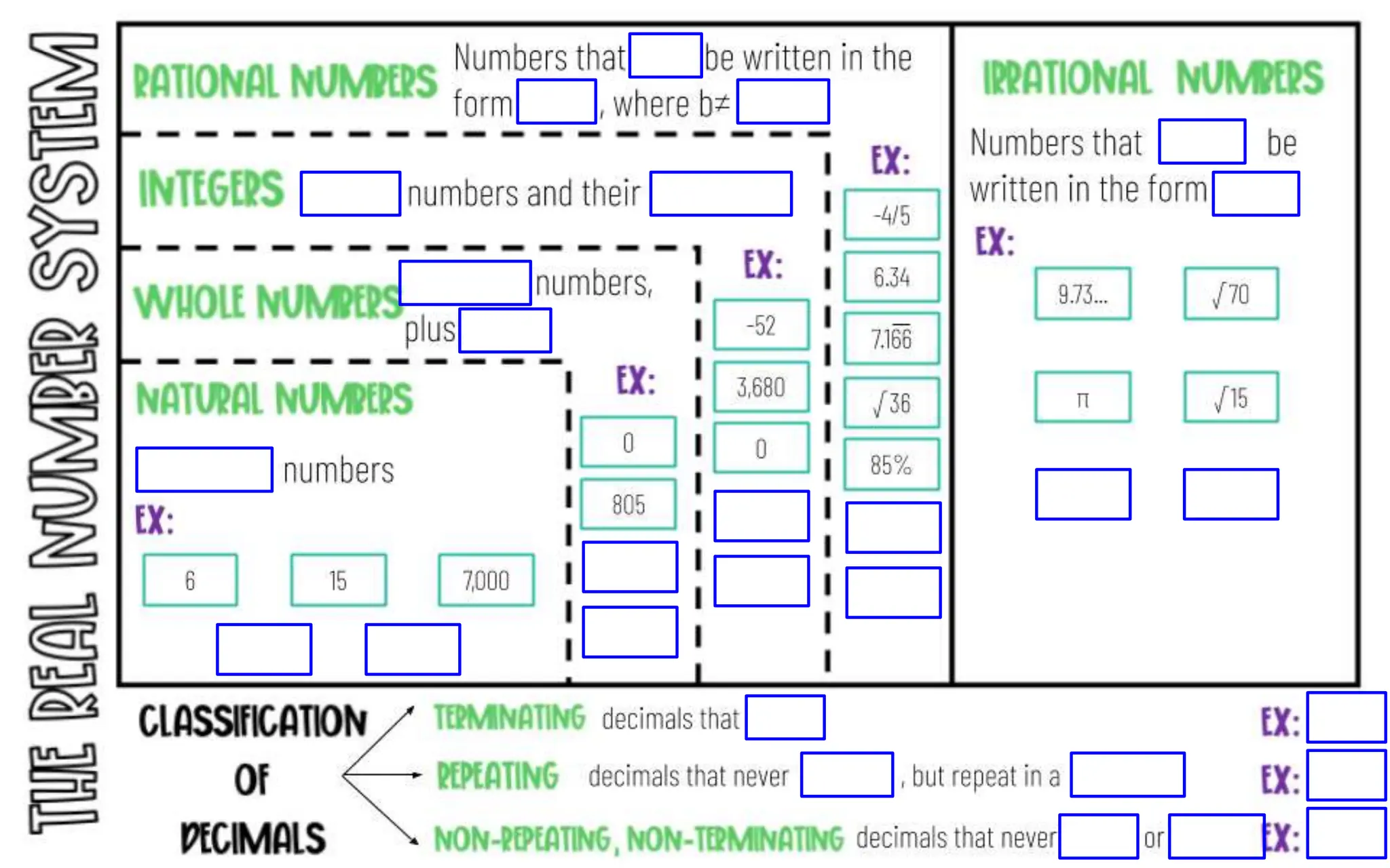 Lesson 1 Whole Number Place Value, Expanded Notation, Reading and