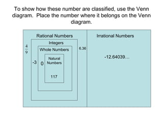 To show how these number are classified, use the Venn diagram.  Place the number where it belongs on the Venn diagram. Rational Numbers Integers Whole Numbers Natural Numbers Irrational Numbers -12.64039… 117 0 6.36 -3 