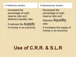 In Inflationary situation       In Depressionary situation

o   Increased the               o   Decreased the
    percentage of cash              percentage of cash
    reserve ratio and               reserve ratio and
    Statutory liquidity ratio       Statutory liquidity
o   It reduces the supply           ratio
    of money in an economy      o   It increases the supply of
                                    money in an economy




          Use of C.R.R. & S.L.R
 