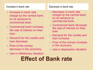 Increase in bank rate               Decrease in bank rate

   Increase in bank rate              Decrease in bank rate
    charge by the central bank          charge by the central bank
    on its advance to                   on its advance to
    commercial bank.                    commercial bank.
                                       Commercial bank decrease
   Commercial bank increase            the rate of interest on their
    the rate of interest on their       loan.
    loan.
                                       Demand for the credits and
   Demand for the credits and          loan increase.
    loan decrease.                     Flow of the money increase
   Flow of the money                   in the economy
    decrease in the economy            Use in depression situation
   Use in inflationary situation

             Effect of Bank rate
 