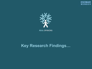 Key Research Findings… REAL -OPINIONS M   E   M   B   E   R ESOMAR 