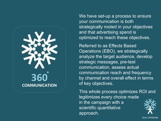 We have set-up a process to ensure your communication is both strategically rooted in your objectives and that advertising spend is optimized to reach these objectives.  Referred to as Effects Based Operations (EBO), we strategically analyze the target audience, develop strategic messages, pre-test communication, assess actual communication reach and frequency by channel and overall effect in terms of key objectives.  This whole process optimizes ROI and legitimizes every choice made  in the campaign with a  scientific quantitative  approach.  o 360 COMMUNICATION REAL -OPINIONS 
