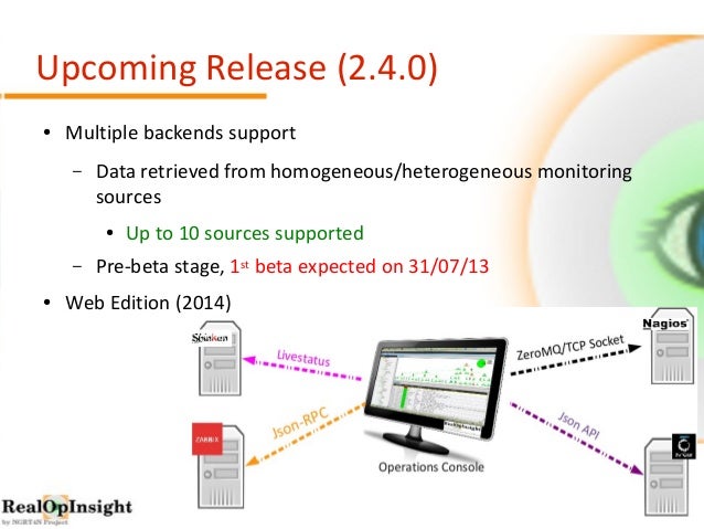 open source windows process monitor open source windows process monitor