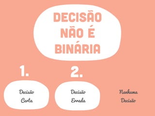 DECISÃO
NÃO É
BINÁRIA
1. 2.
Decisão
Certa
Decisão
Errada
Nenhuma
Decisão
 